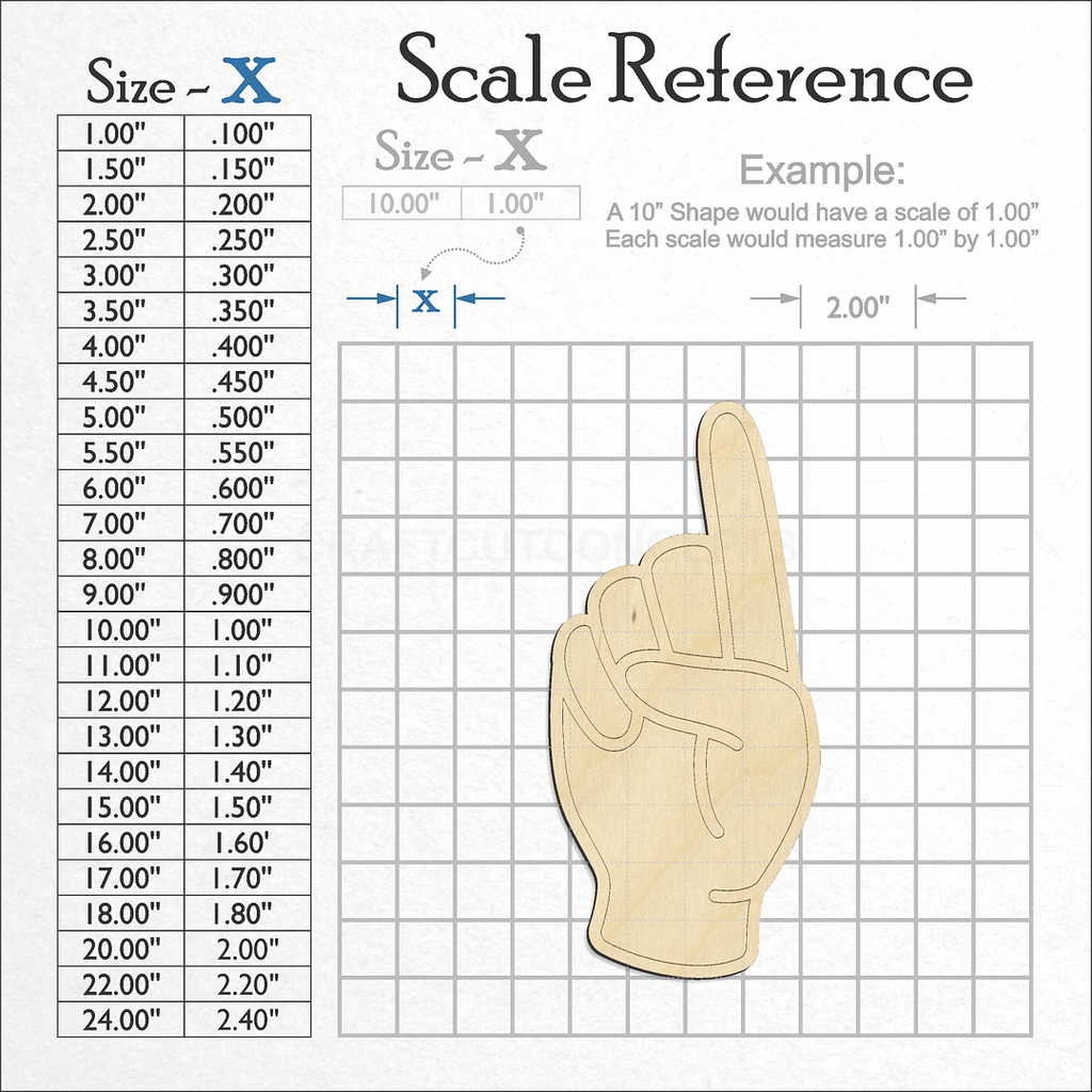 A scale and graph image showing a wood ASL Sign Lanquage Letter D craft blank