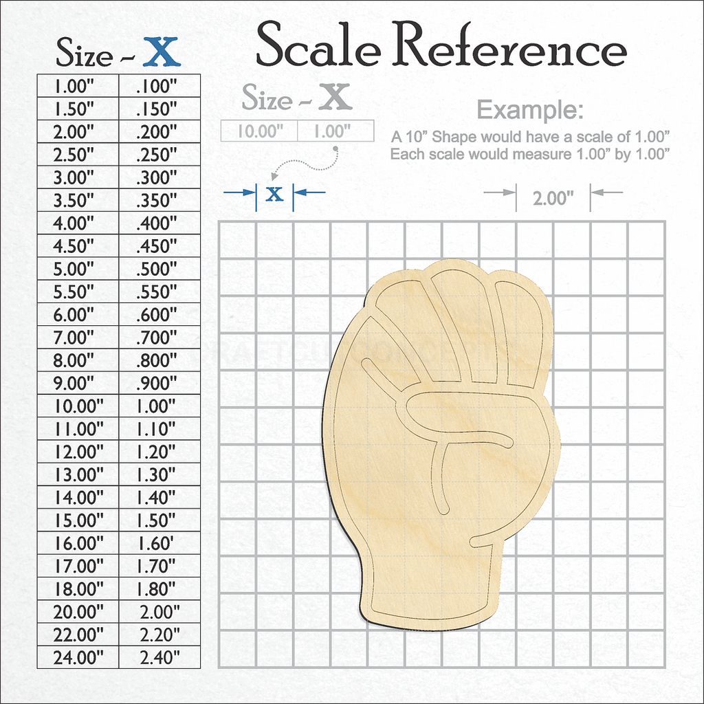 A scale and graph image showing a wood ASL Sign Lanquage Letter E craft blank