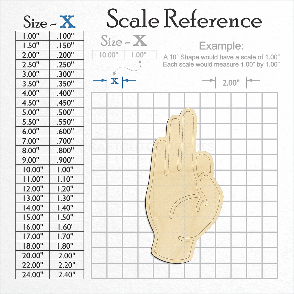 A scale and graph image showing a wood ASL Sign Lanquage Letter F craft blank