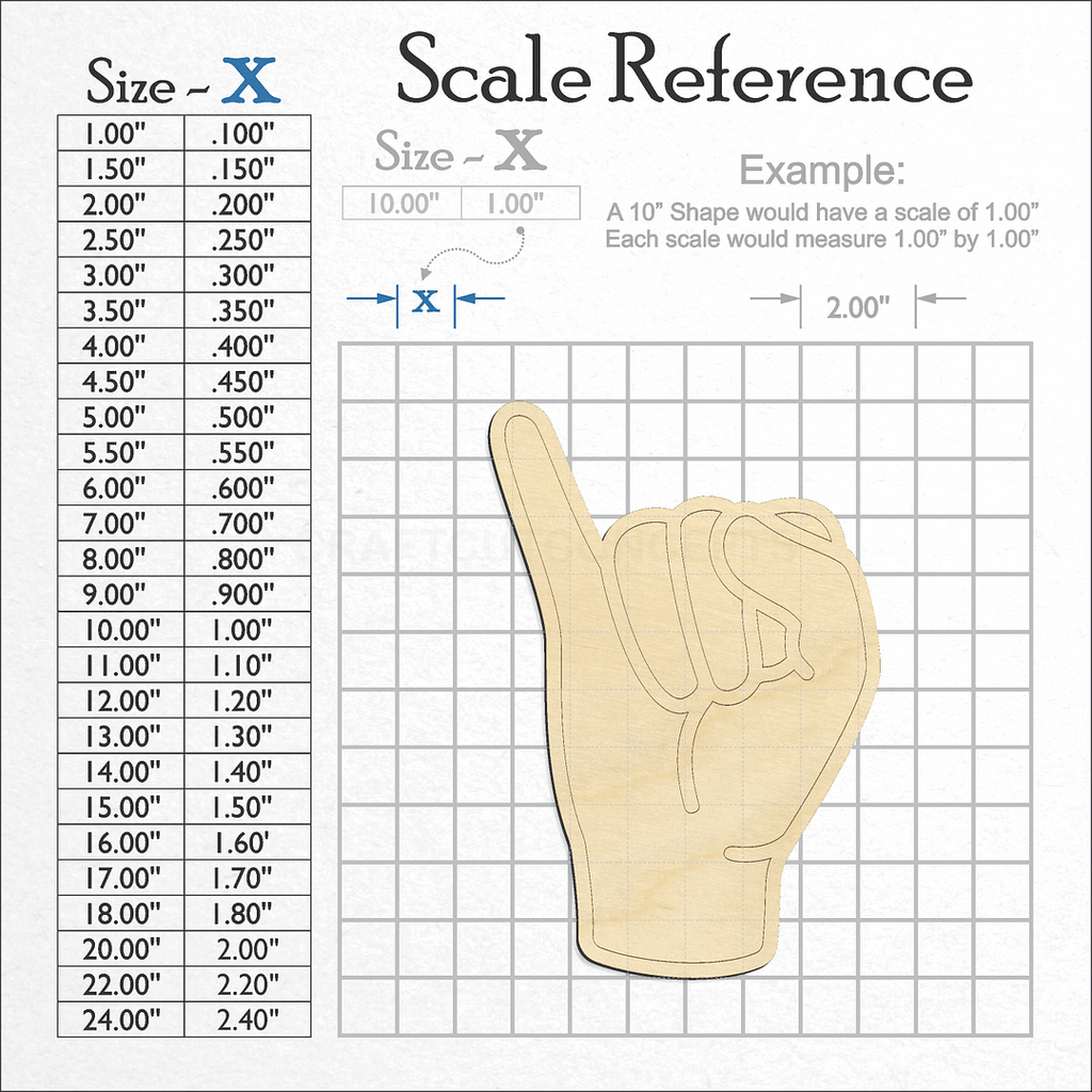 A scale and graph image showing a wood ASL Sign Lanquage Letter I craft blank