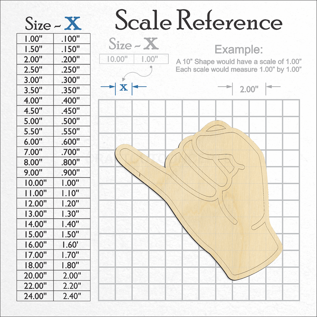 A scale and graph image showing a wood ASL Sign Lanquage Letter J craft blank