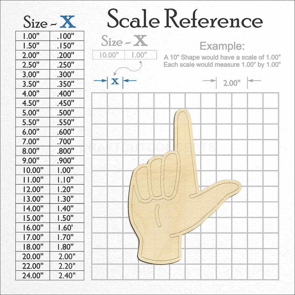 A scale and graph image showing a wood ASL Sign Lanquage Letter L craft blank