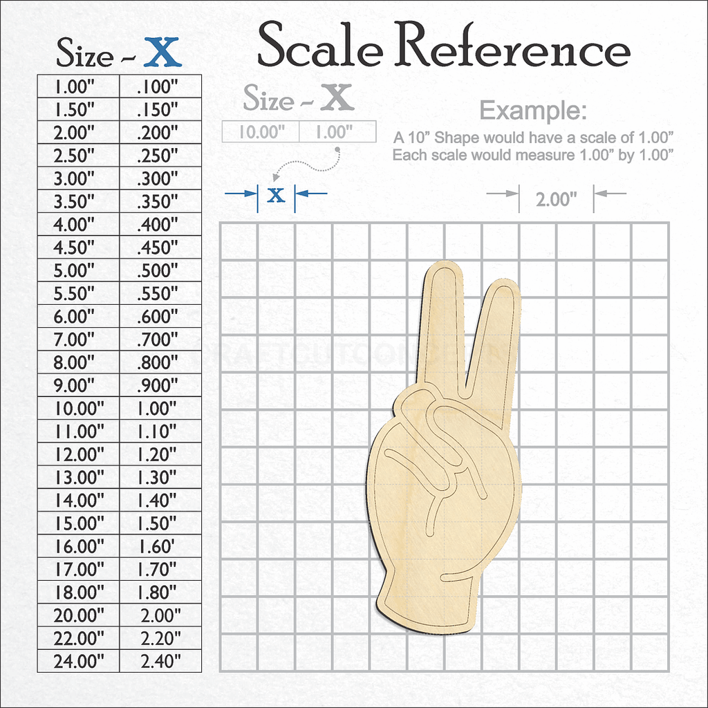 A scale and graph image showing a wood ASL Sign Lanquage Letter V craft blank