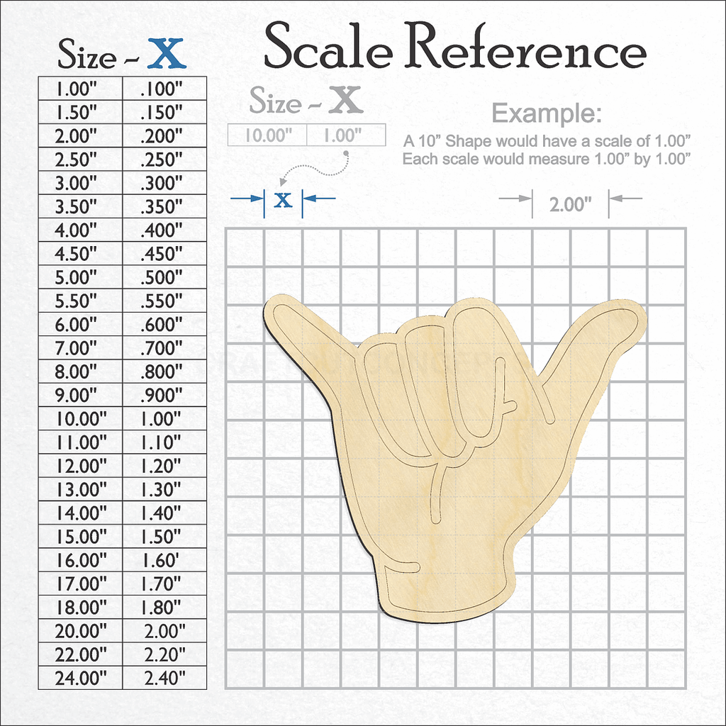 A scale and graph image showing a wood ASL Sign Lanquage Letter Y craft blank