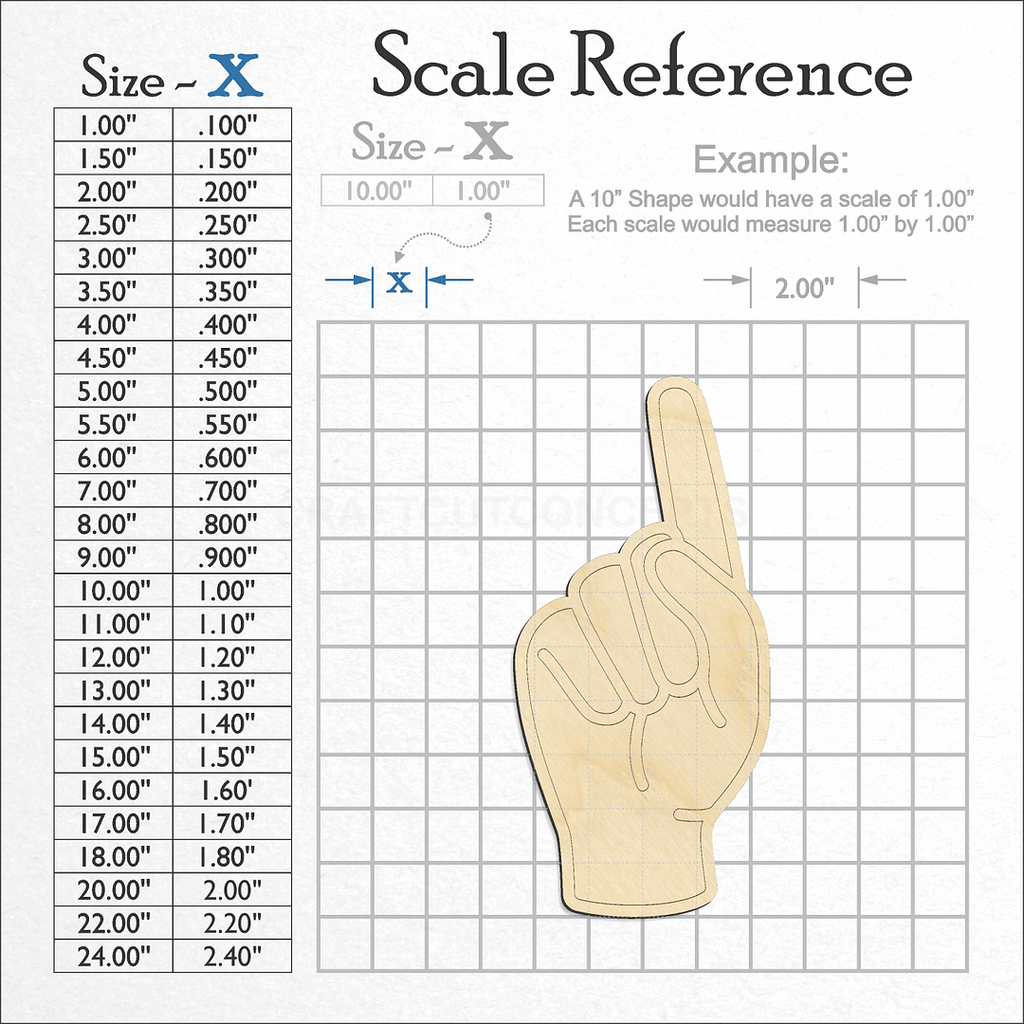 A scale and graph image showing a wood ASL Sign Lanquage Number 1 craft blank