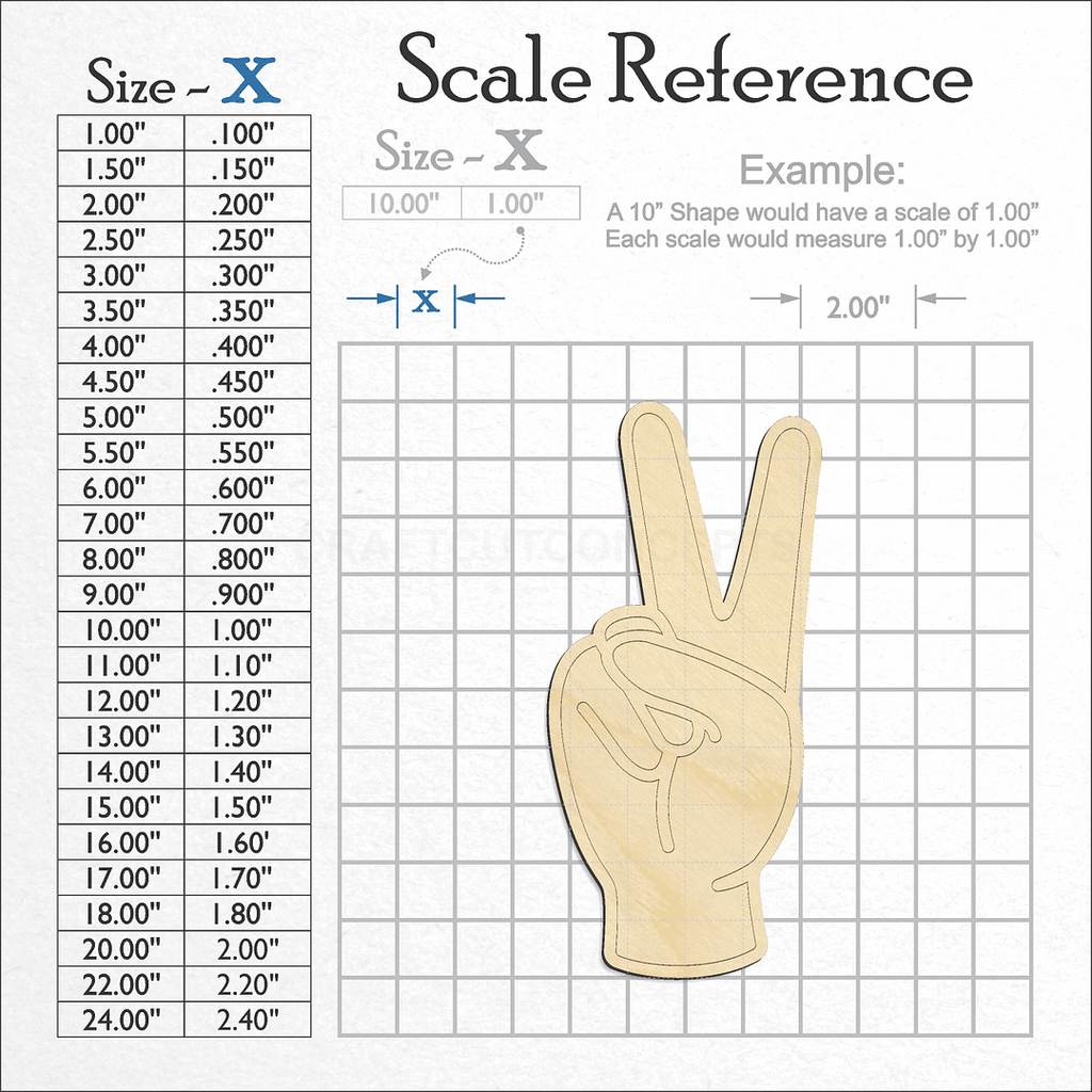 A scale and graph image showing a wood ASL Sign Lanquage Number 2 craft blank