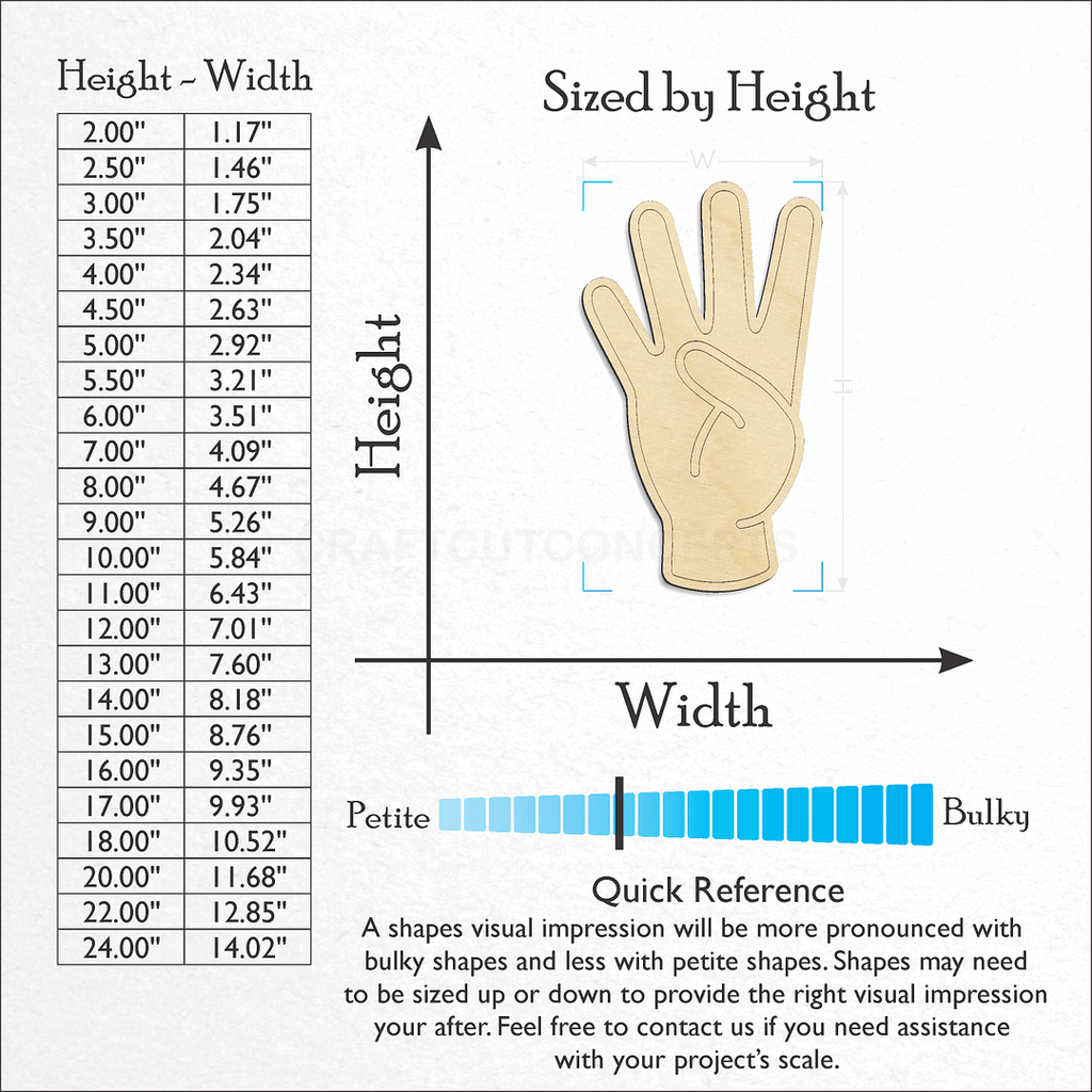 Sizes available for a laser cut ASL Sign Lanquage Number 4 craft blank