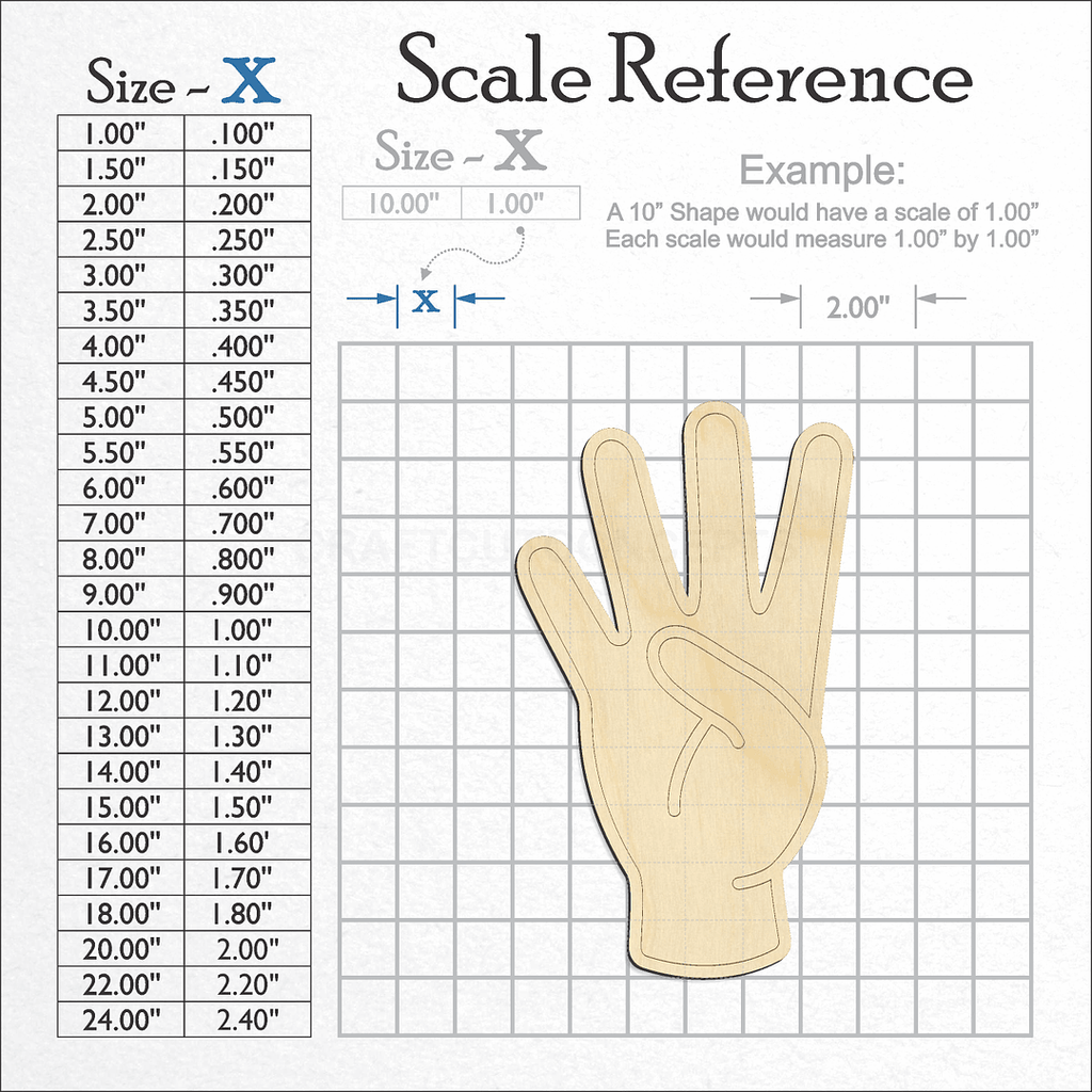 A scale and graph image showing a wood ASL Sign Lanquage Number 4 craft blank