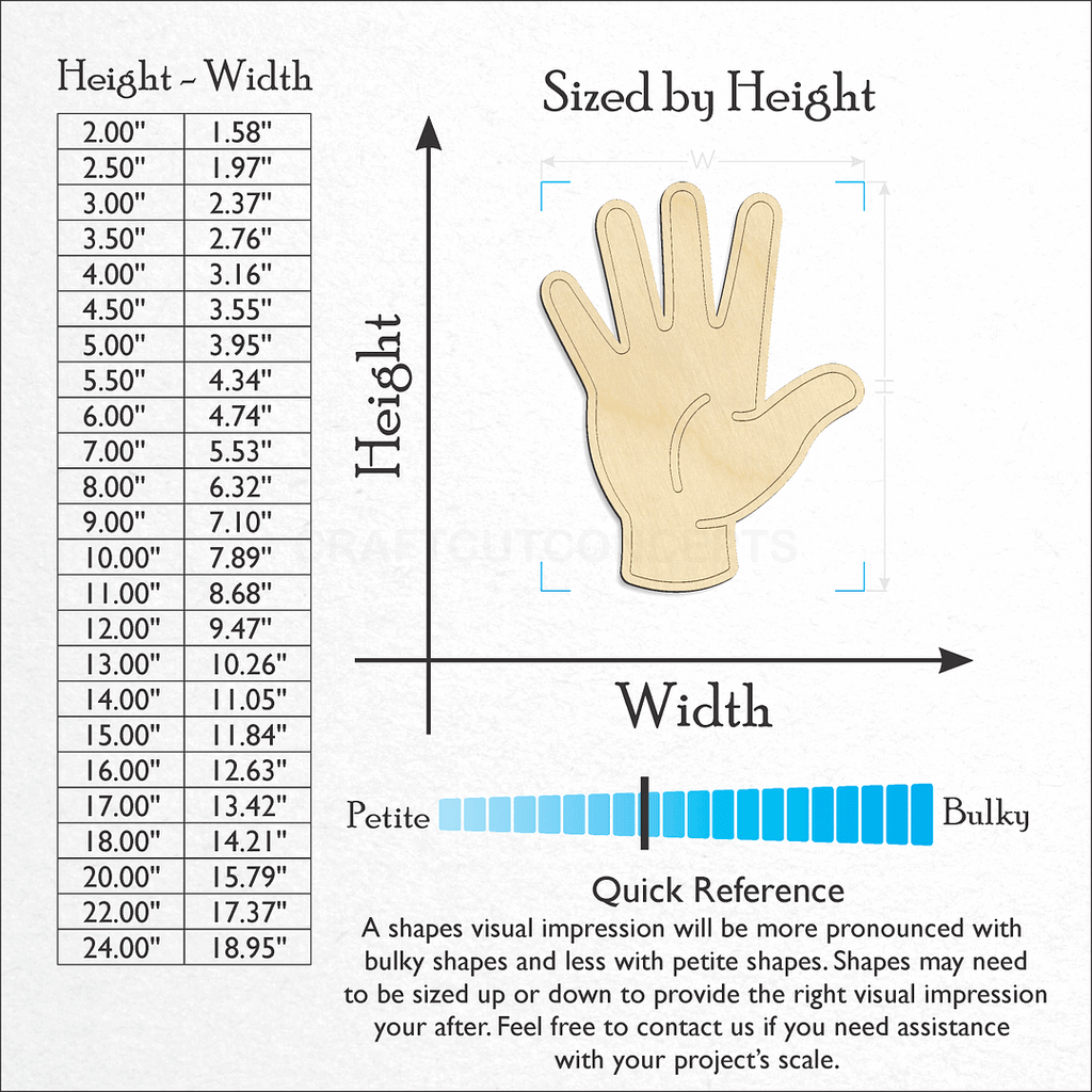 Sizes available for a laser cut ASL Sign Lanquage Number 5 craft blank