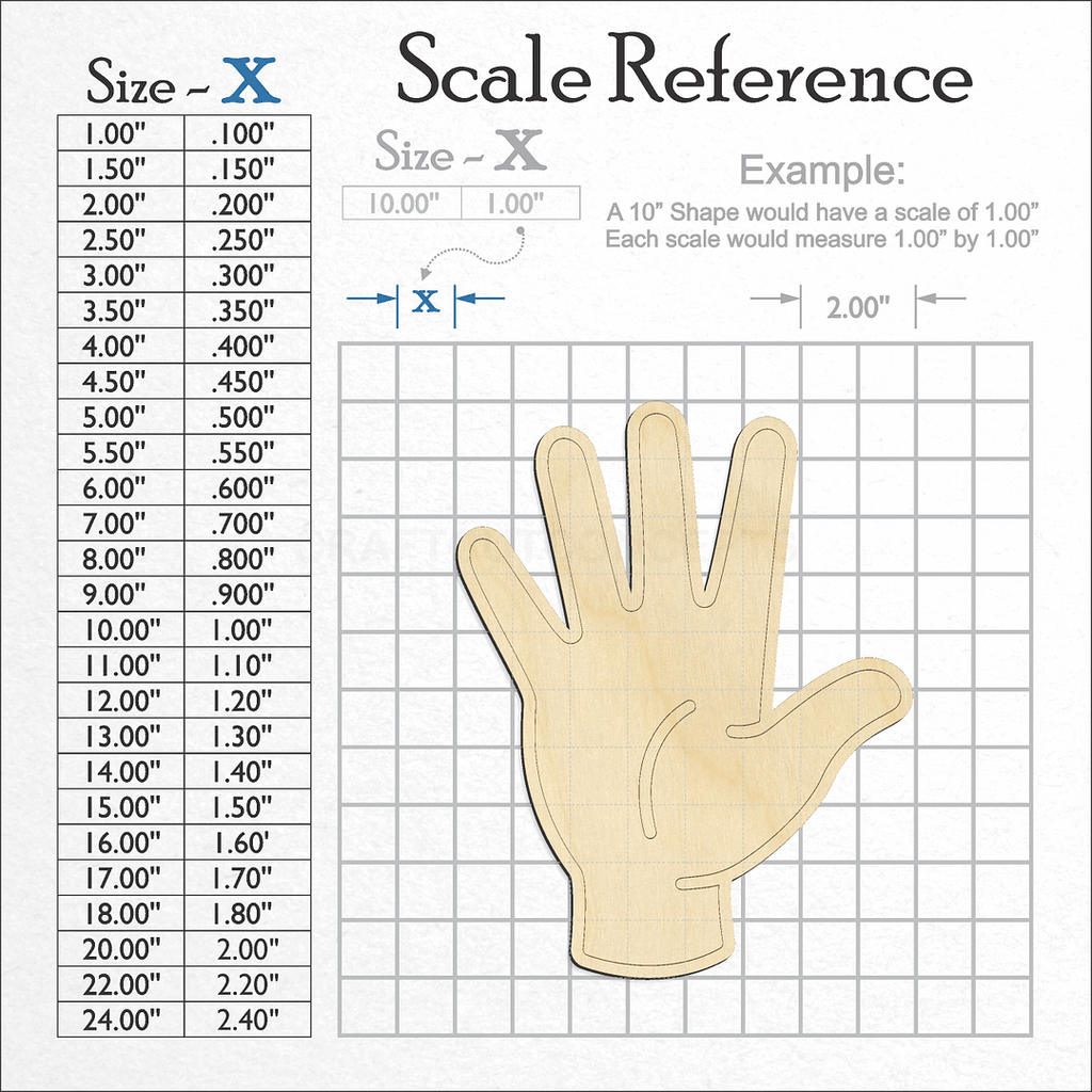 A scale and graph image showing a wood ASL Sign Lanquage Number 5 craft blank