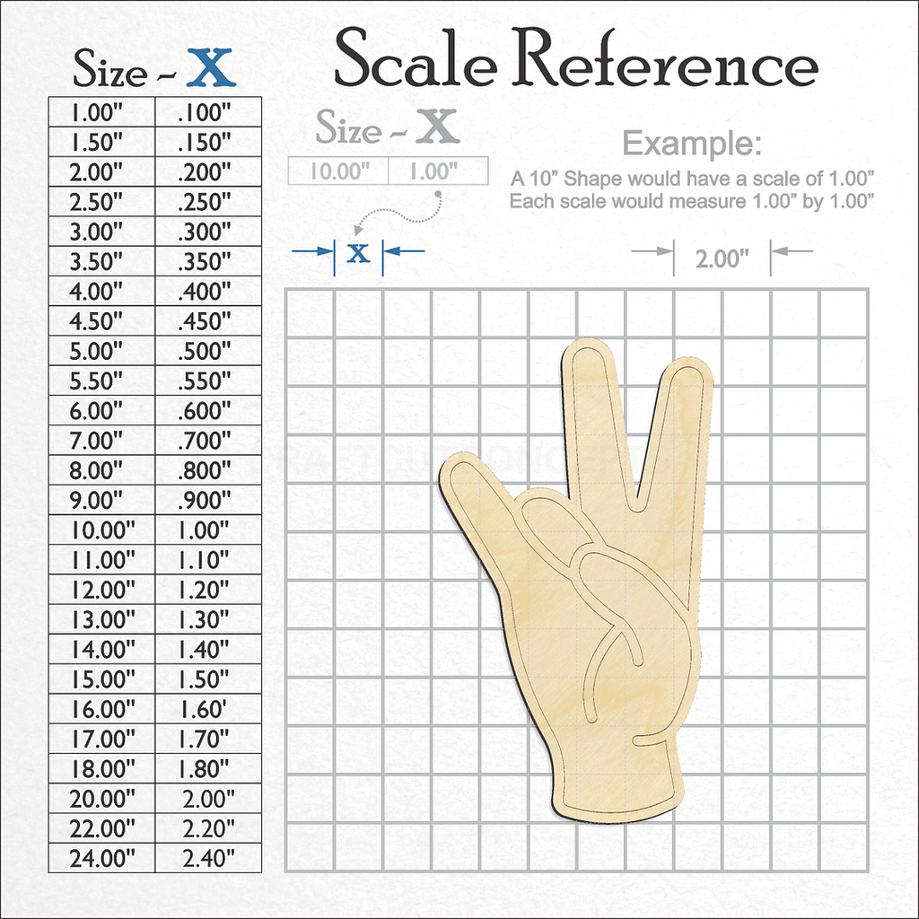 A scale and graph image showing a wood ASL Sign Lanquage Number 7 craft blank