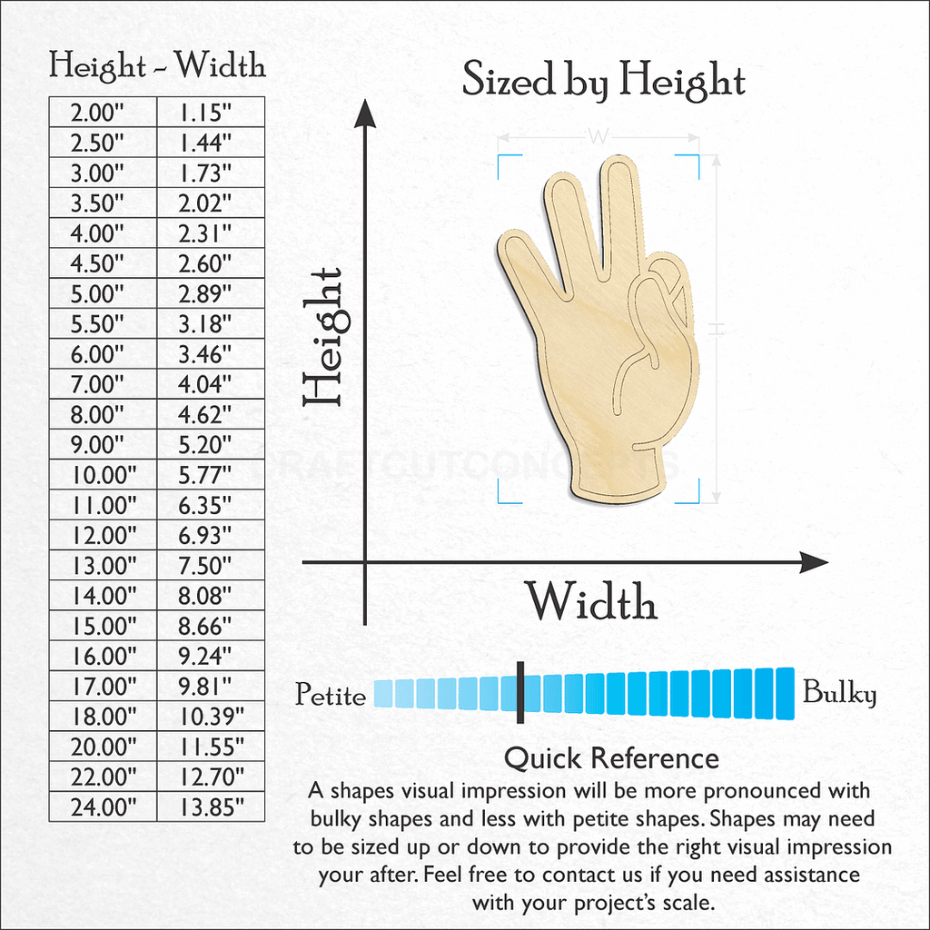 Sizes available for a laser cut ASL Sign Lanquage Number 9 craft blank