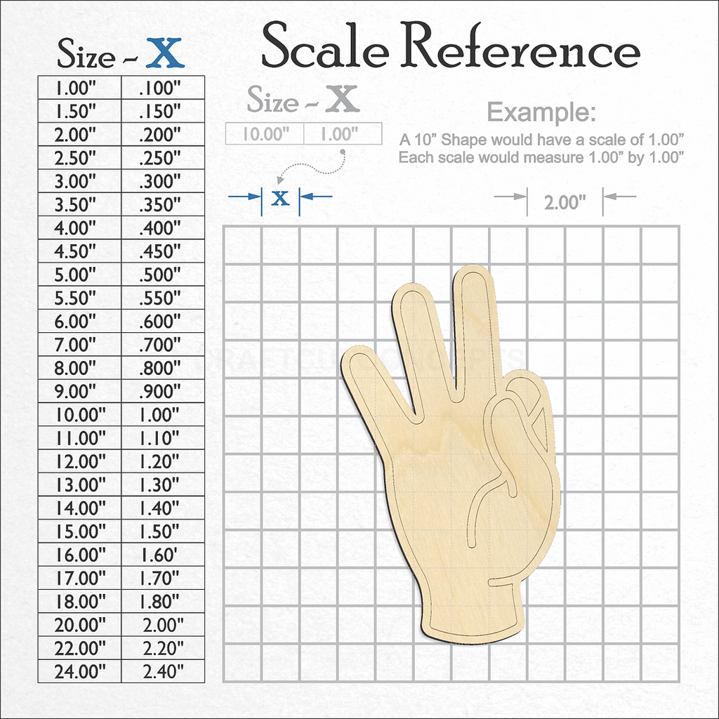 A scale and graph image showing a wood ASL Sign Lanquage Number 9 craft blank