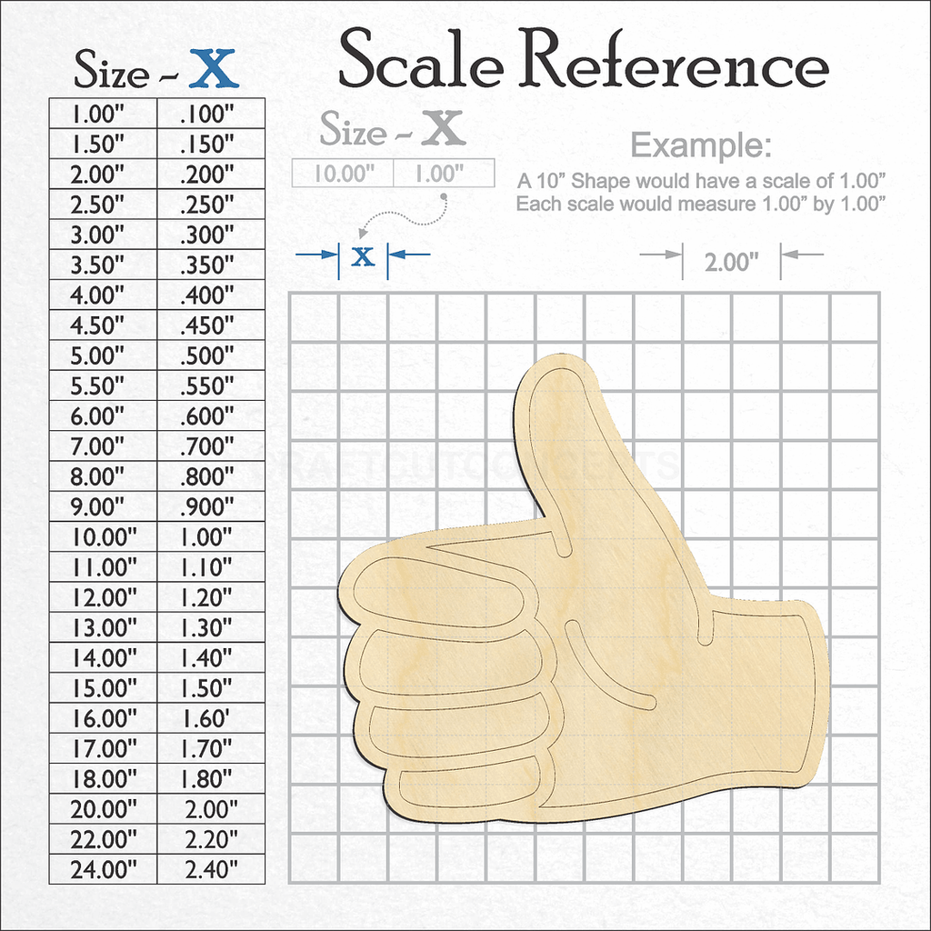 A scale and graph image showing a wood ASL Sign Lanquage Number 10 craft blank