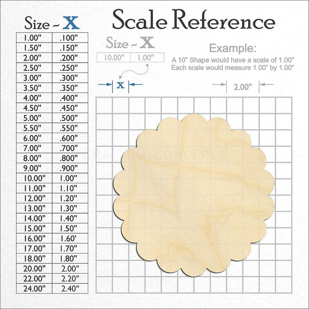 A scale and graph image showing a wood Scalloped Circle craft blank