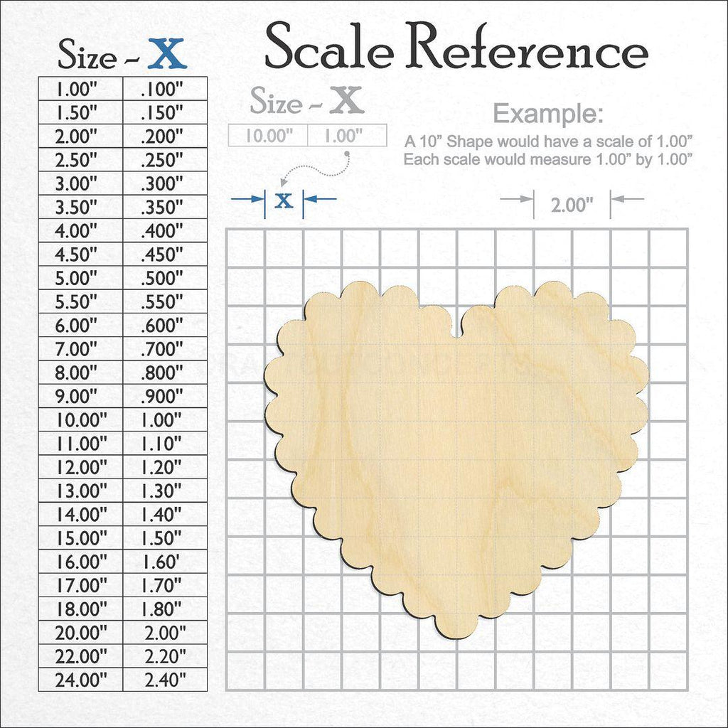 A scale and graph image showing a wood Scalloped Heart craft blank