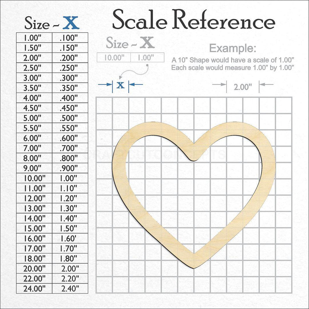 A scale and graph image showing a wood Hollow Heart craft blank