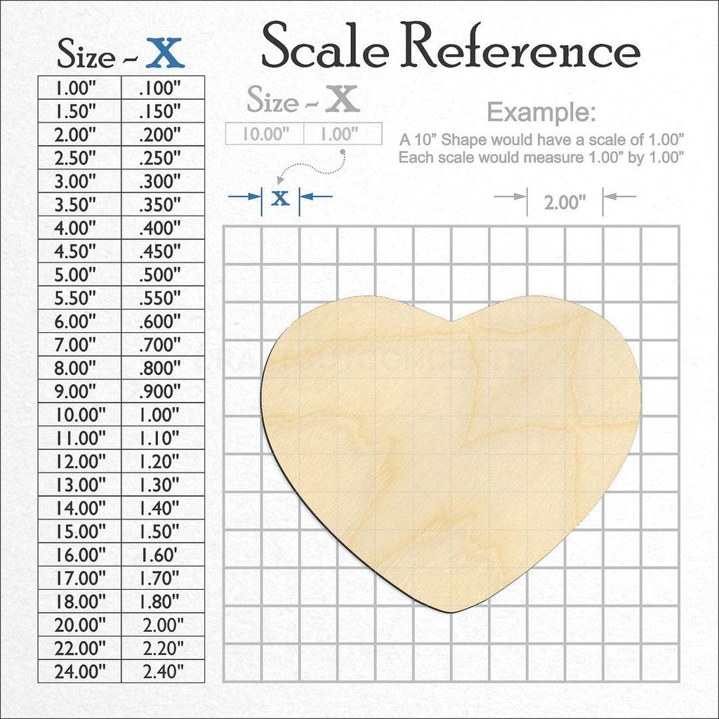 A scale and graph image showing a wood Fat Heart craft blank