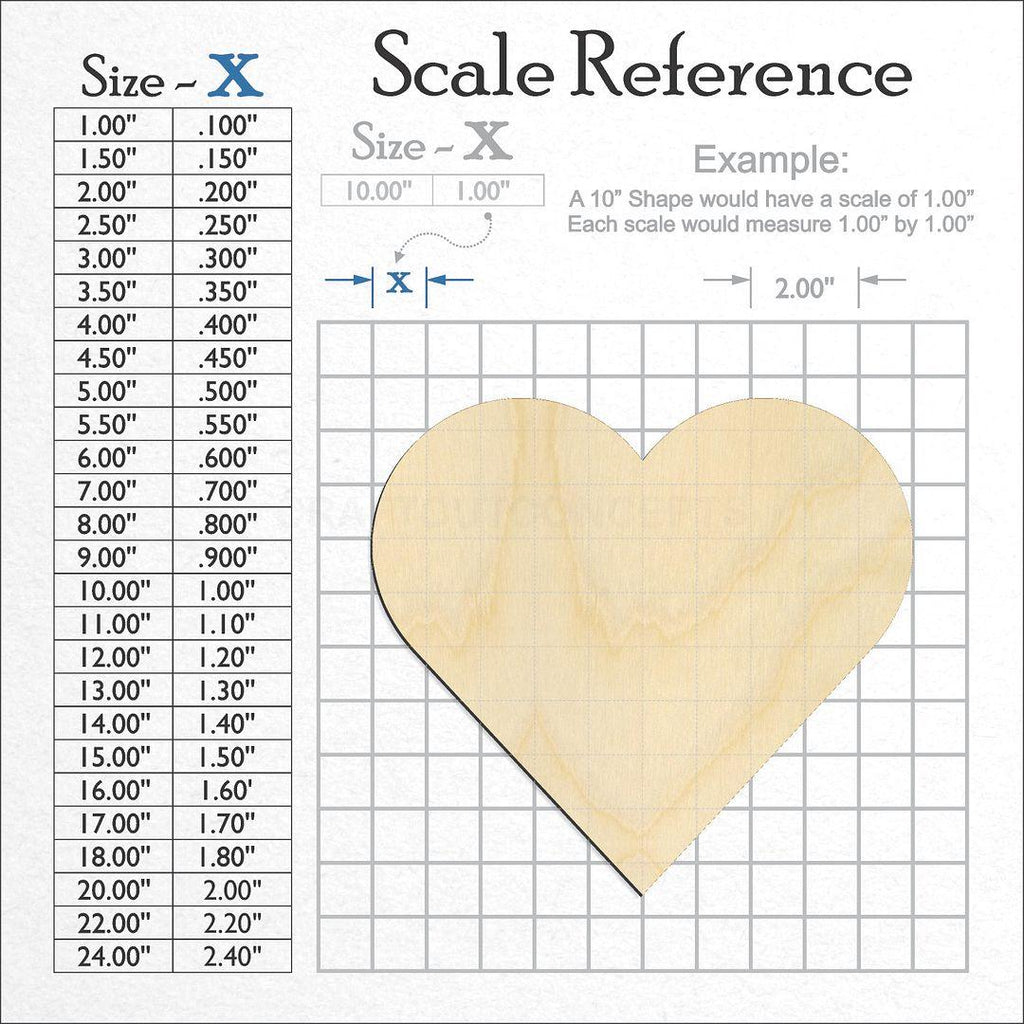 A scale and graph image showing a wood Valentines Heart craft blank
