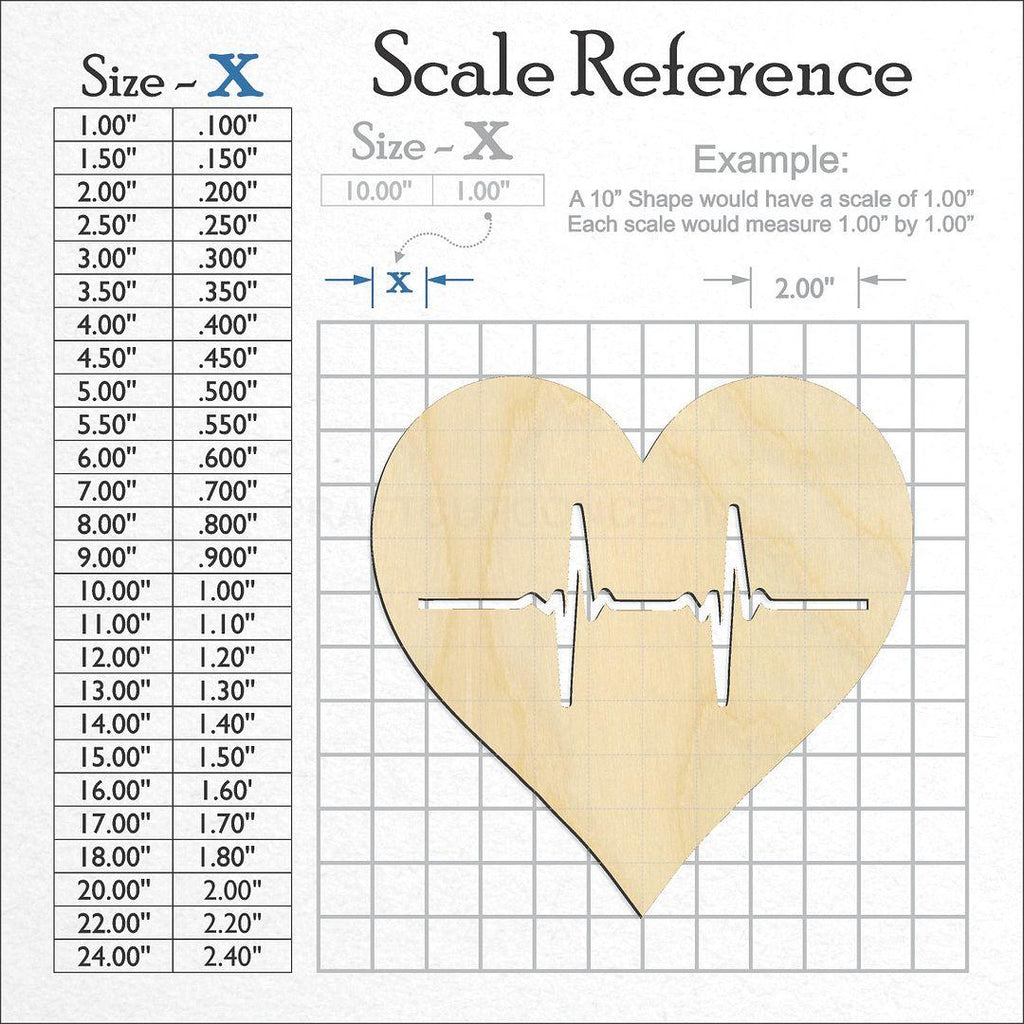 A scale and graph image showing a wood Heartbeat Heart craft blank