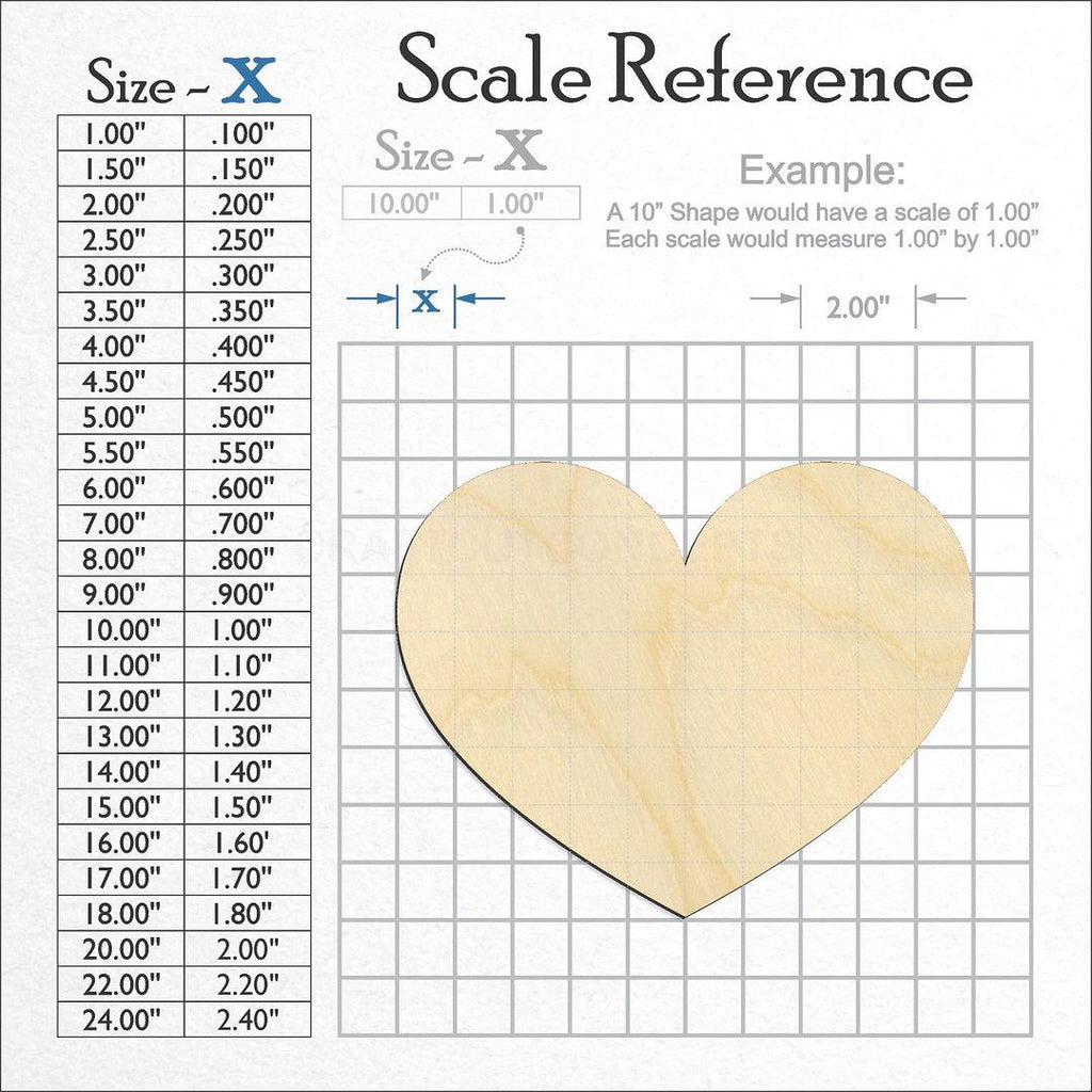 A scale and graph image showing a wood Heart craft blank