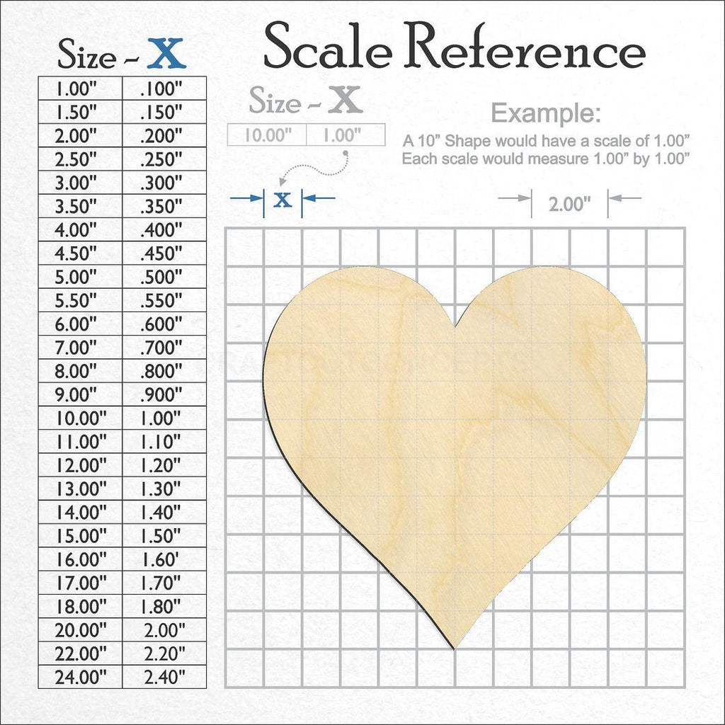 A scale and graph image showing a wood Heart craft blank