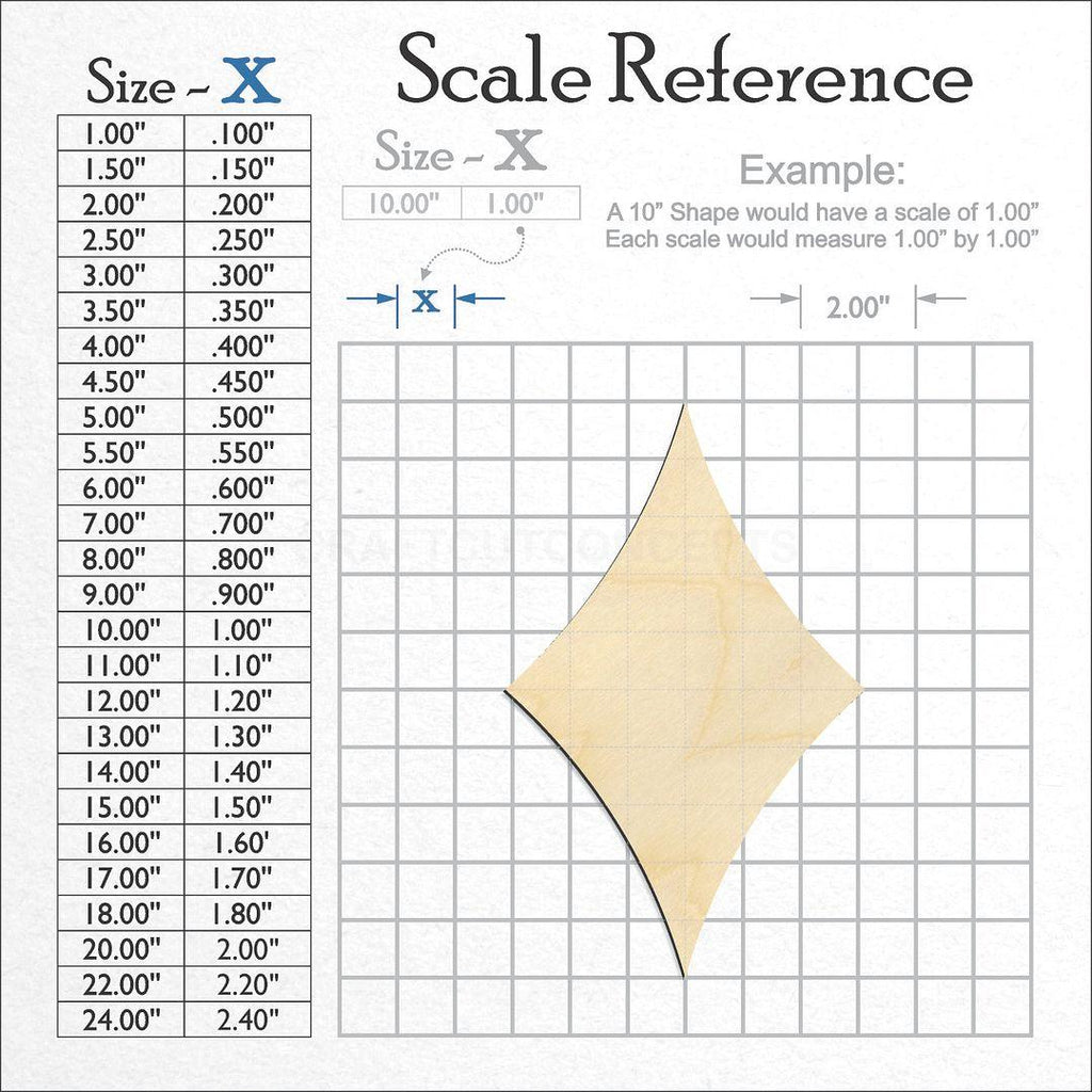 A scale and graph image showing a wood Curved Diamond craft blank