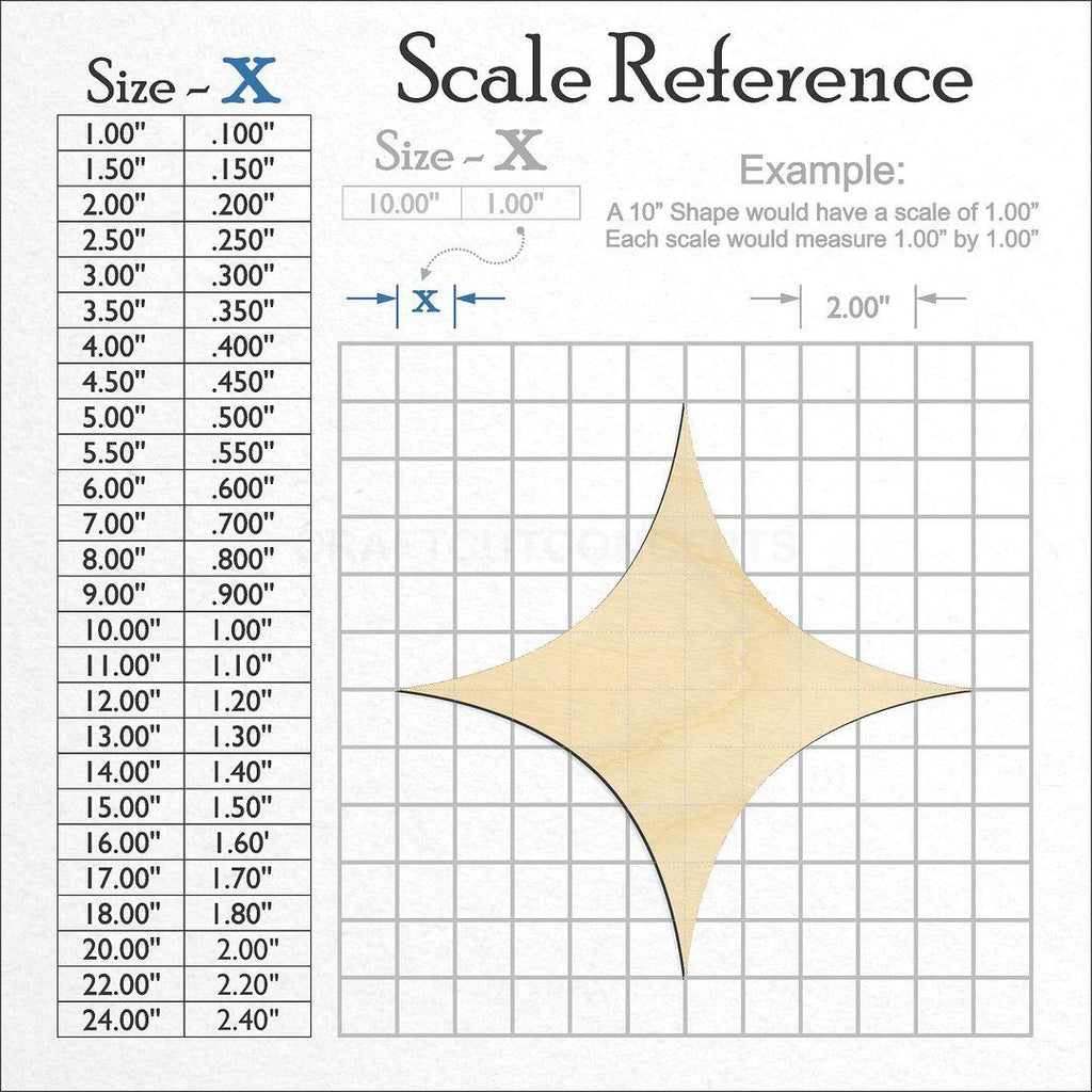 A scale and graph image showing a wood Curved Diamond craft blank