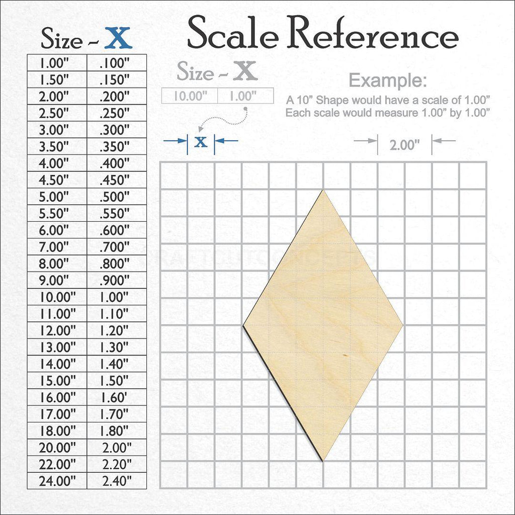 A scale and graph image showing a wood Diamond craft blank