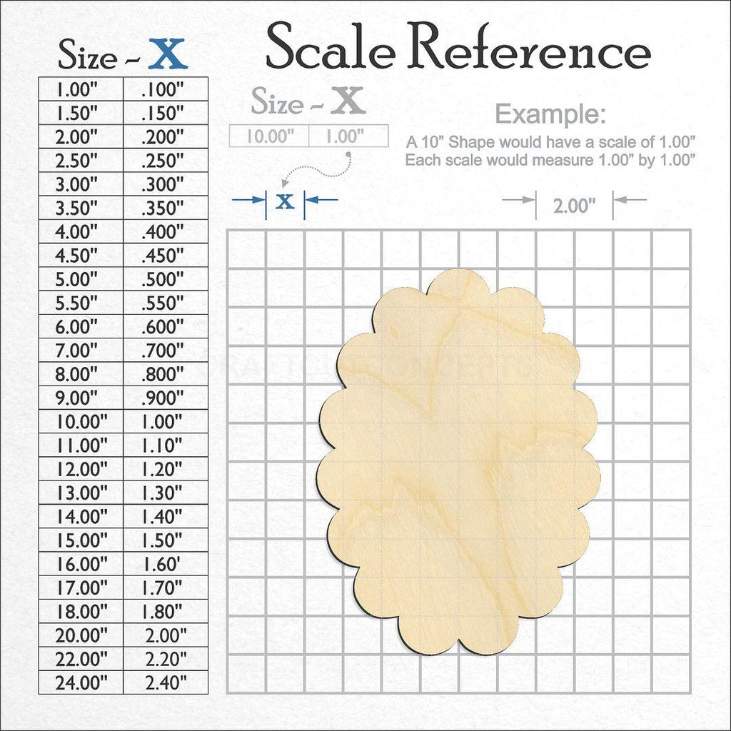 A scale and graph image showing a wood Scalloped Oval craft blank