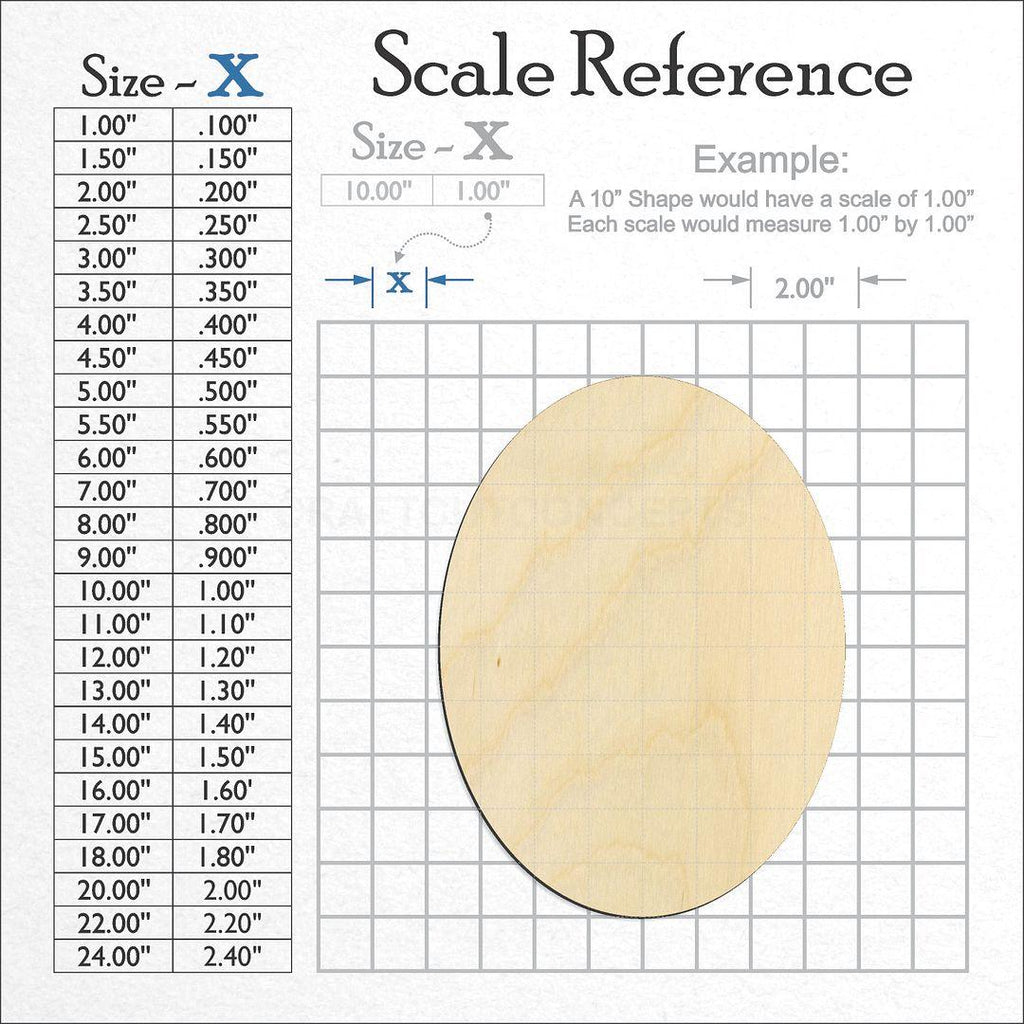 A scale and graph image showing a wood Oval craft blank