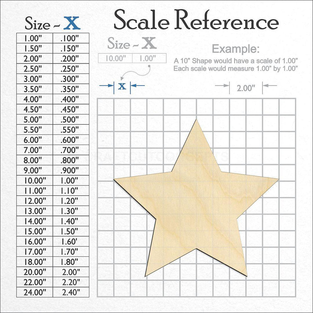 A scale and graph image showing a wood Medium Star craft blank