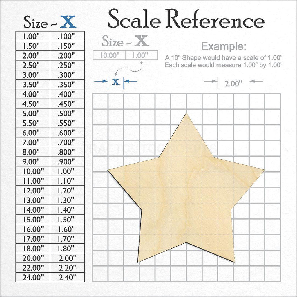 A scale and graph image showing a wood Fat Star craft blank