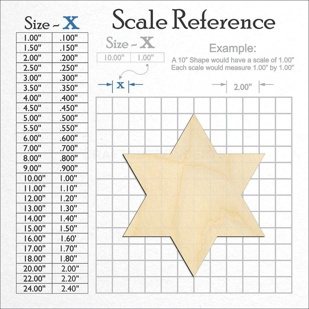 A scale and graph image showing a wood Six point Star craft blank