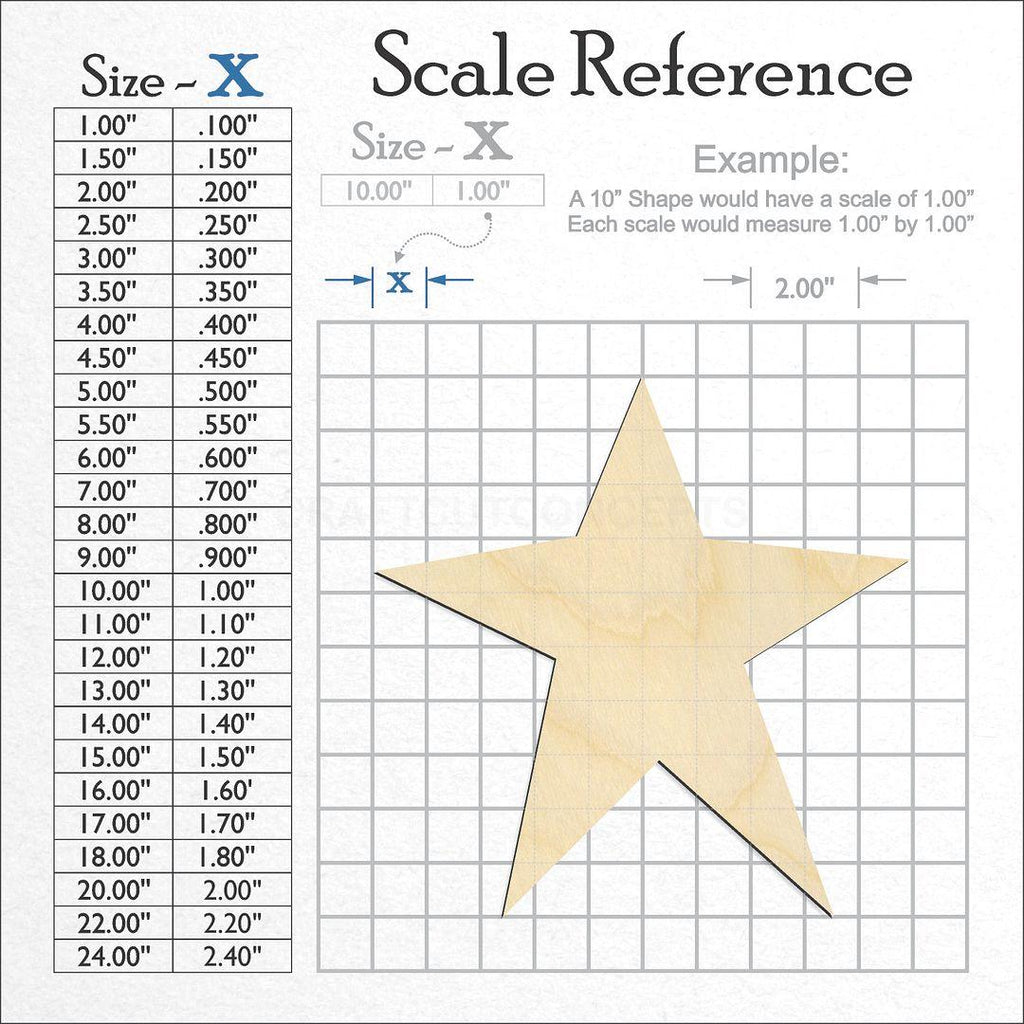 A scale and graph image showing a wood Star  craft blank