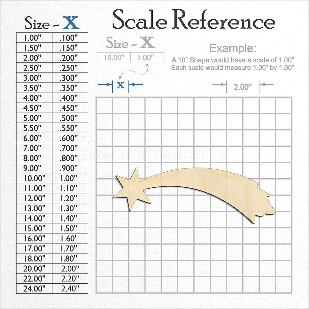 A scale and graph image showing a wood Shooting Star craft blank