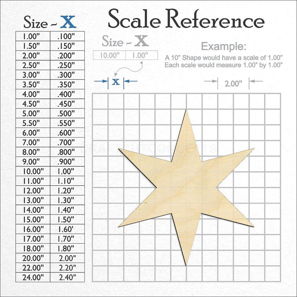 A scale and graph image showing a wood Sharp 6 Point Star craft blank