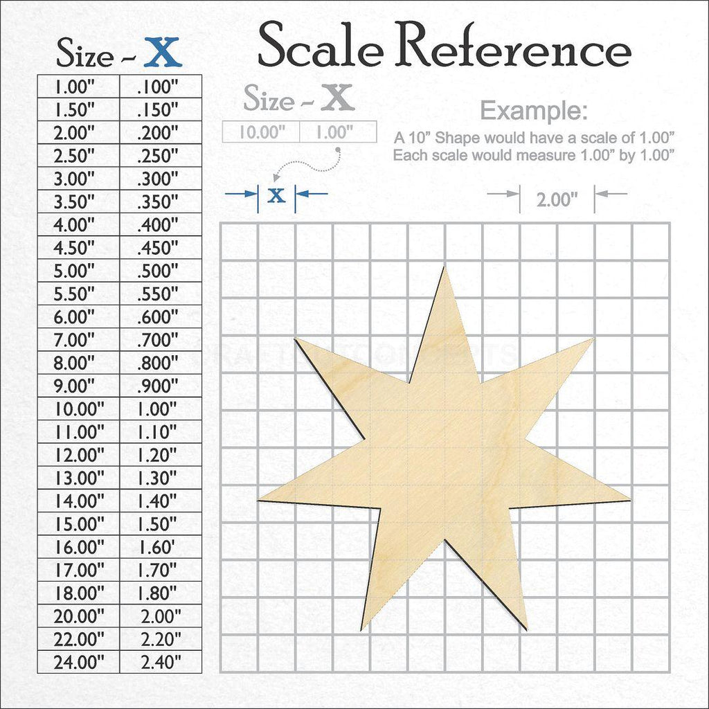 A scale and graph image showing a wood 7-Point Star craft blank