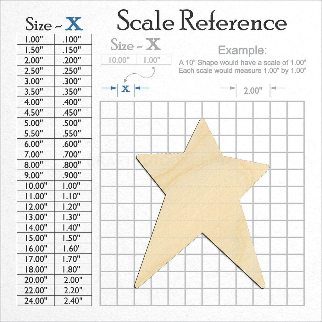 A scale and graph image showing a wood Star craft blank