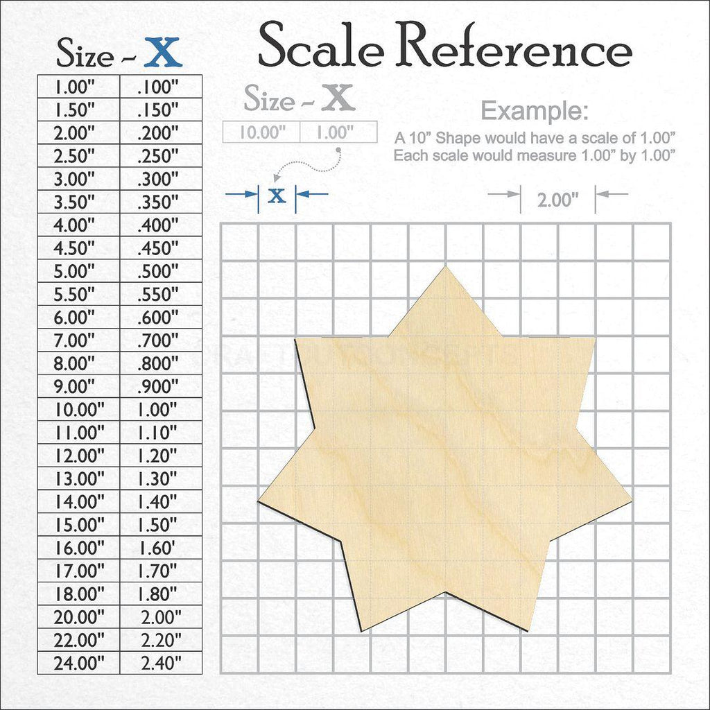 A scale and graph image showing a wood Star 7 point flower craft blank