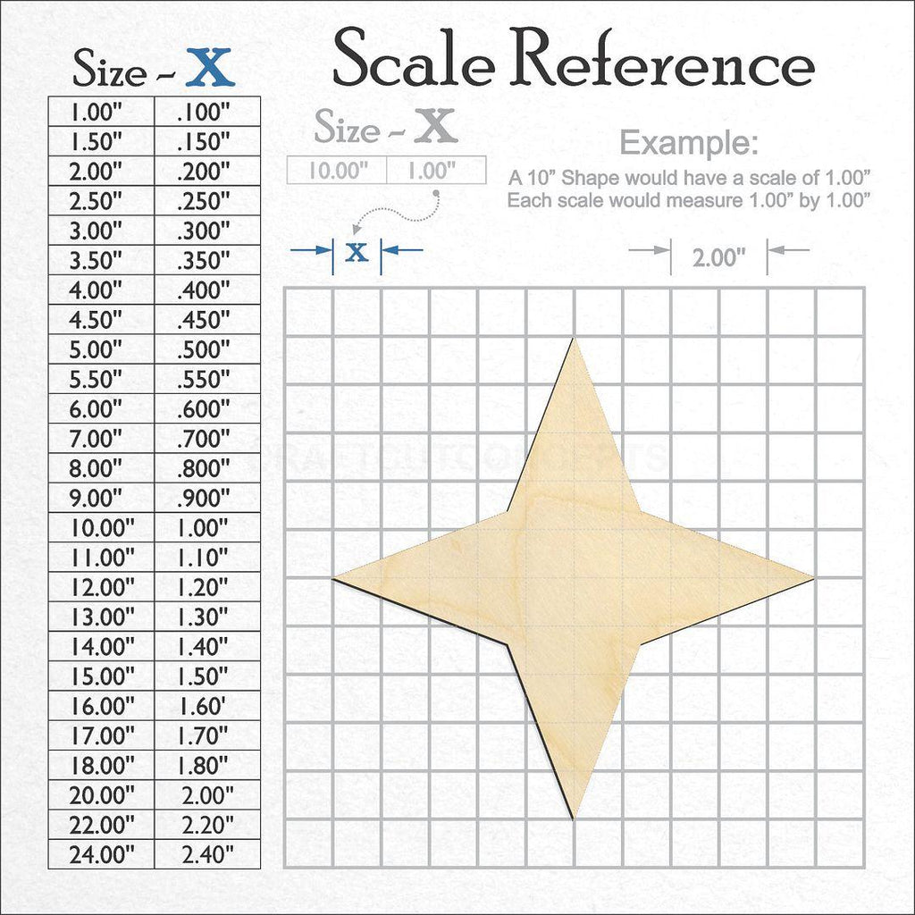 A scale and graph image showing a wood 4-Point Star craft blank