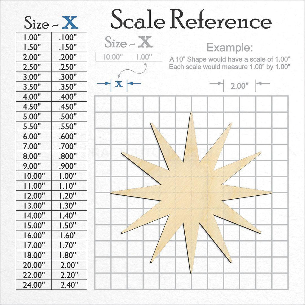 A scale and graph image showing a wood 12-Point Star craft blank