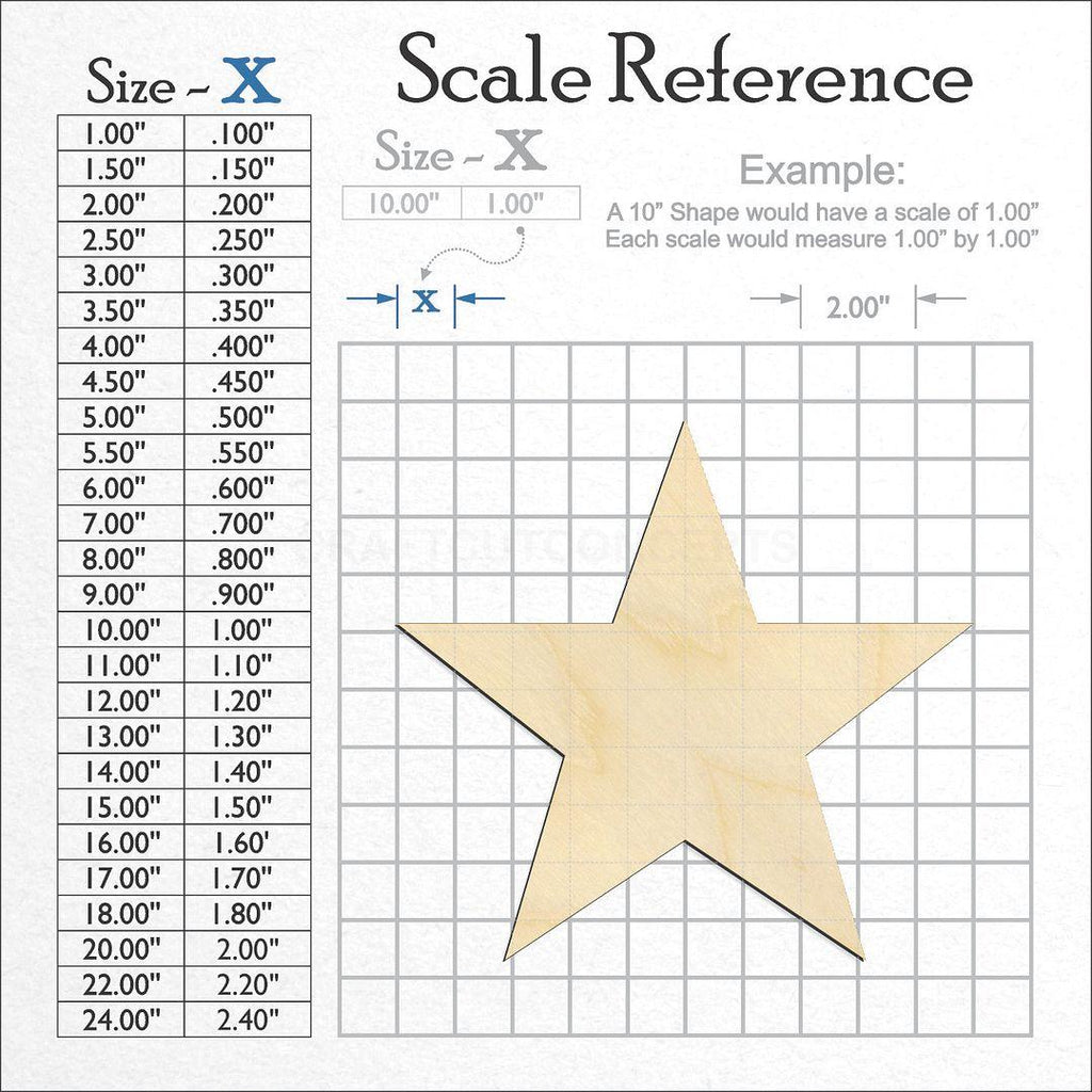 A scale and graph image showing a wood Star craft blank