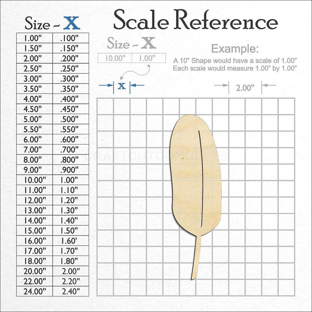 A scale and graph image showing a wood Feather-2 craft blank