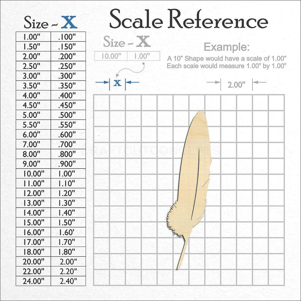 A scale and graph image showing a wood Feather-4 craft blank