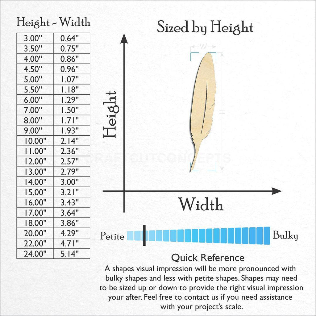 Sizes available for a laser cut Feather-5 craft blank