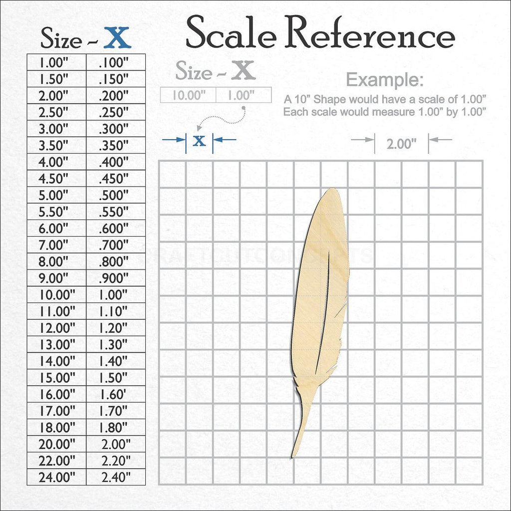 A scale and graph image showing a wood Feather-5 craft blank