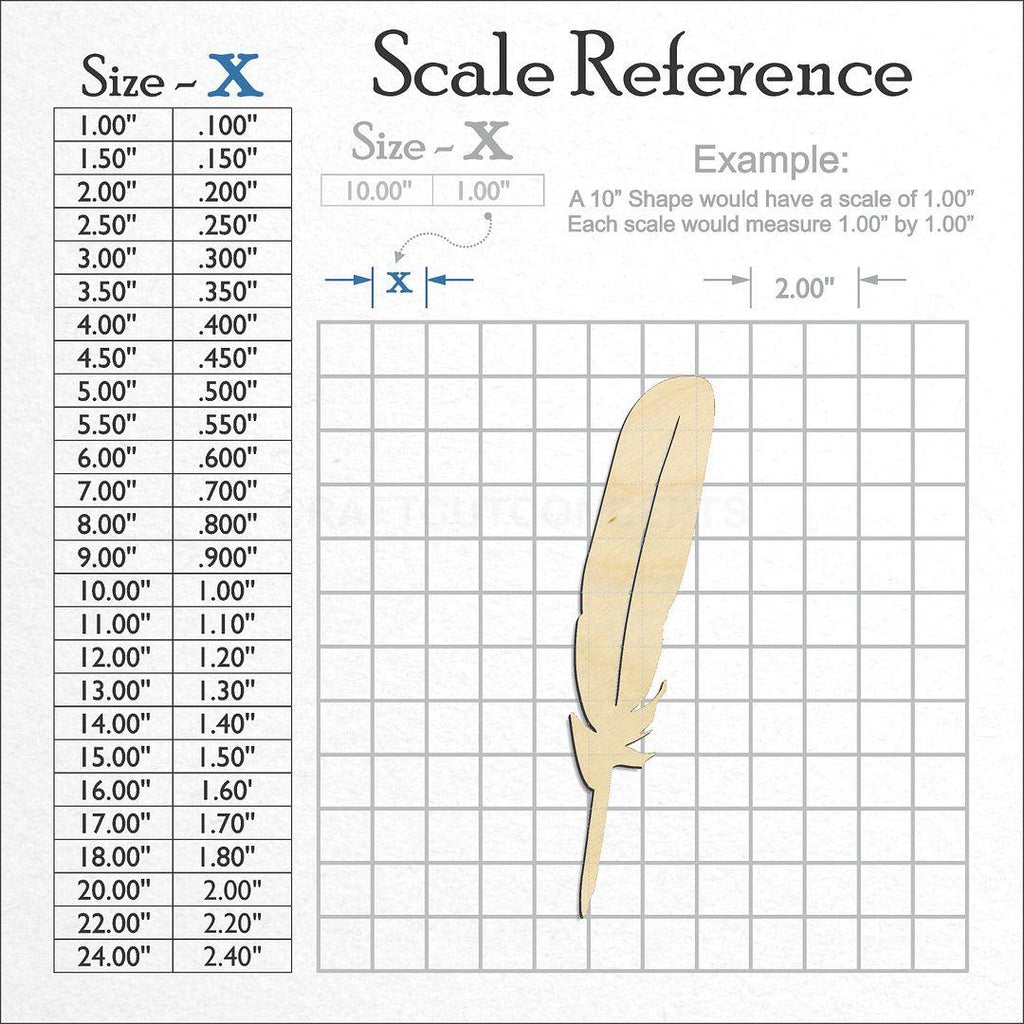 A scale and graph image showing a wood Feather-6 craft blank