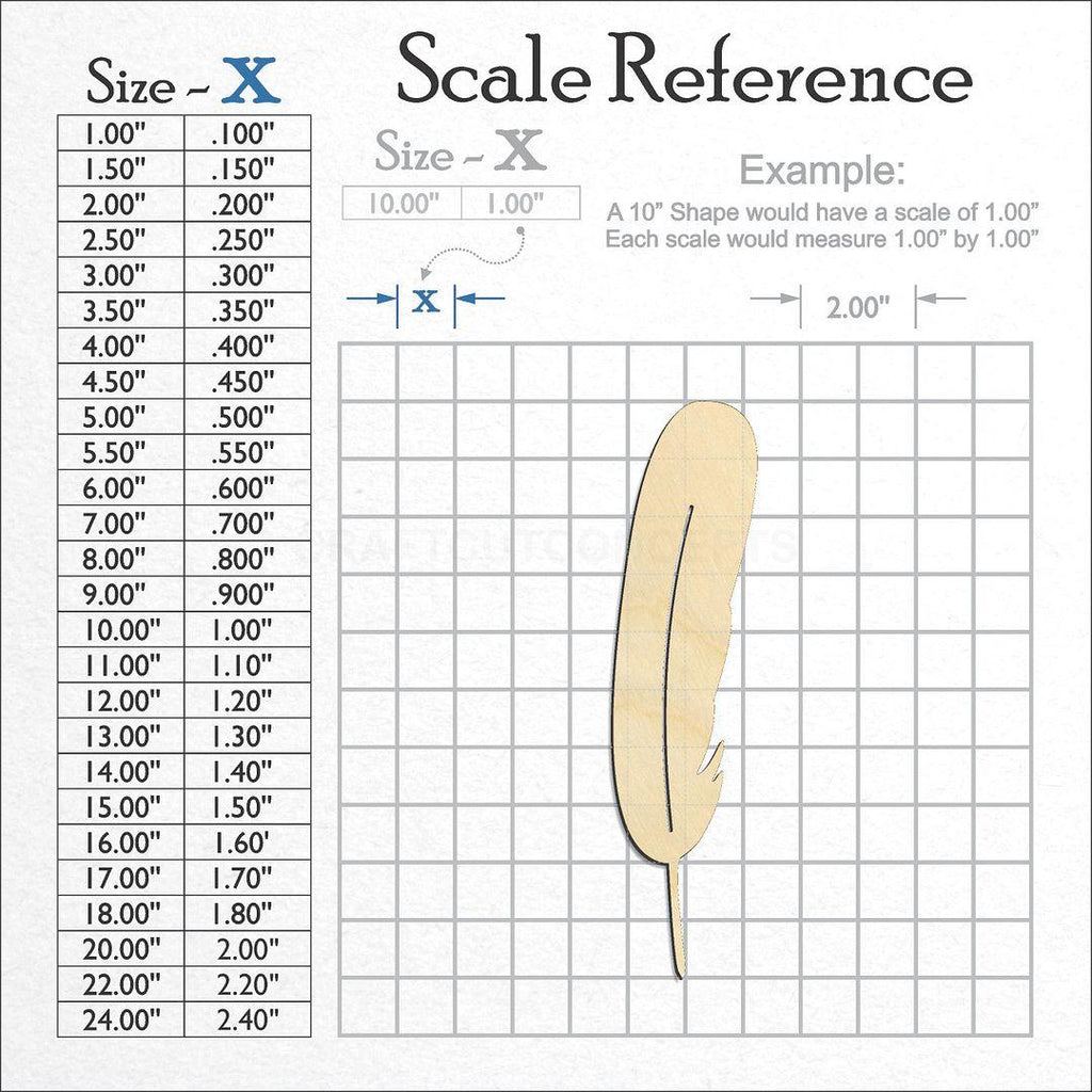 A scale and graph image showing a wood Feather-7 craft blank