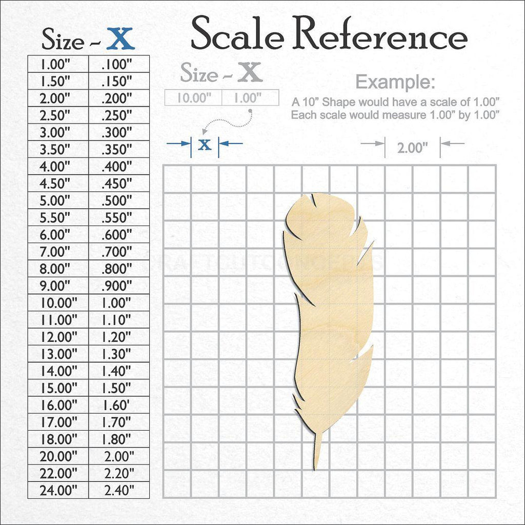 A scale and graph image showing a wood Feather-8 craft blank